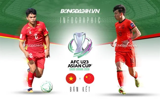 Cá cược thể thao 188bey