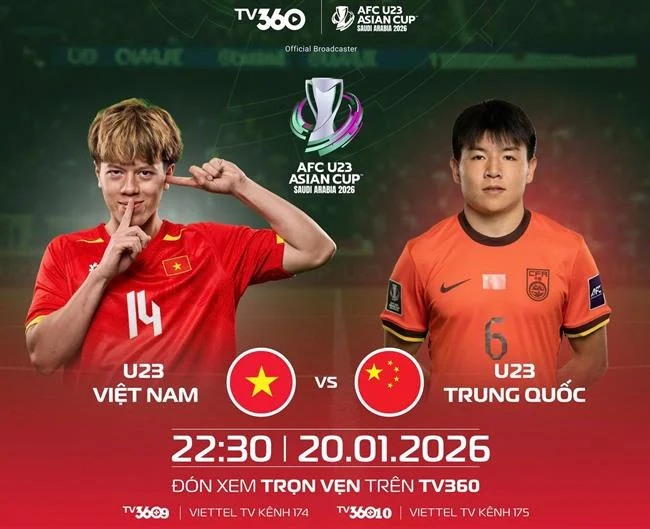 Biểu tượng email hỗ trợ