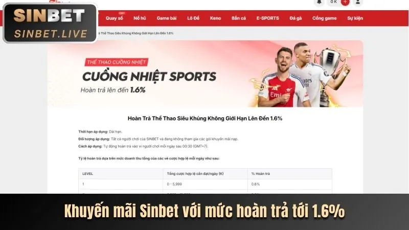 Ưu đãi chào mừng thành viên mới 188bey